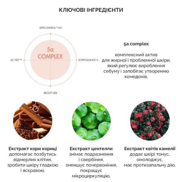 Себорегулююча очищаюча пінка “5-альфа контроль” Dr.Ceuracle 5α Control Clearing Cleansing Foam, 200 мл DRCEU1009 фото