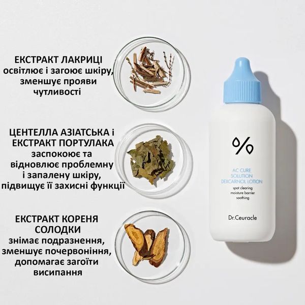 Dr.Ceuracle AC Cure Solution Dexcarnol Lotion Лосьйон для зволоження проблемної шкіри DRCEU1035 фото