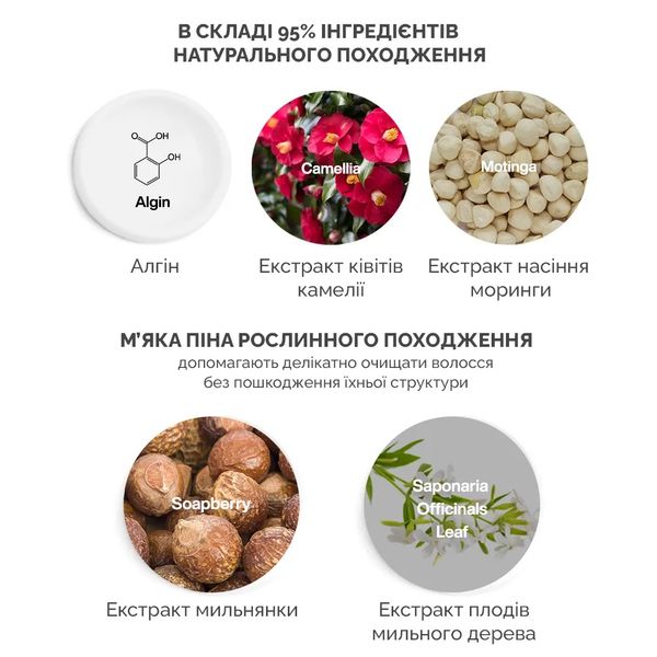 Дитячий фіто шампунь-гель для волосся і тіла Dr.FORHAIR Phyto Therapy Baby Shampoo & Body Wash DRFOR1020 фото