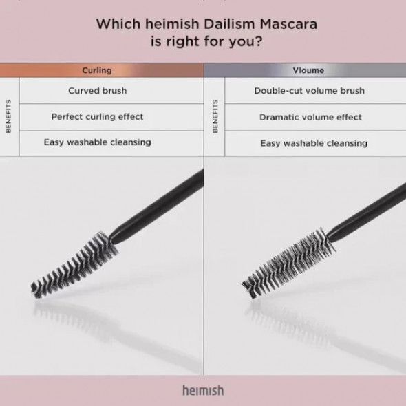 Туш для об'єму вій Heimish Dailism Smudge Stop Mascara Volume, Brown, 9g HE1007 фото