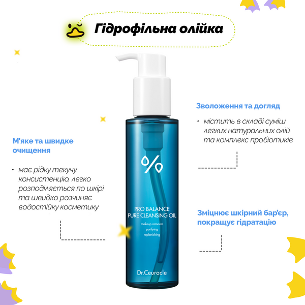 Набір для двоетапного очищення шкіри з пробіотиками Dr.Ceuracle Pro Balance Cleansing Duo Set DRCEU1042 фото