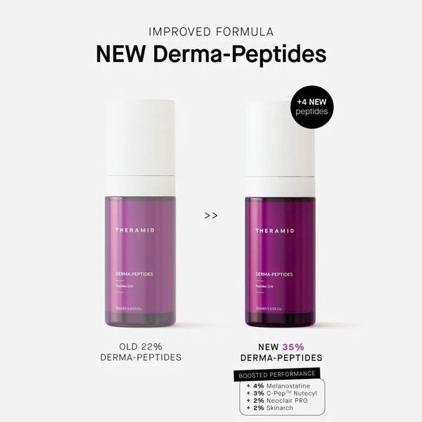 Розгладжувальна сироватка з пептидами Theramid Derma &ndash; Peptides THE1004 фото