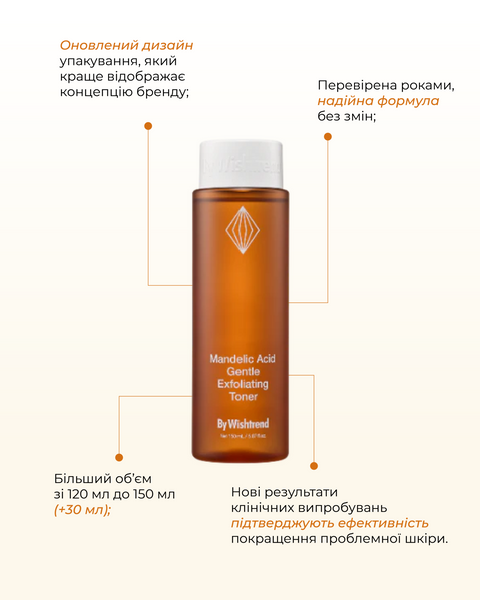 Тонер з мигдалевою кислотою BY WISHTREND Mandelic Acid Gentle Exfoliating Toner 150 мл BW1018 фото