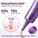 Крем для шкіри навколо очей з NAD+ та ретиналем Numbuzin No.9 NAD+ Retinal Volumetox Eye Cream (tube), 20 мл NUM1006 фото 5
