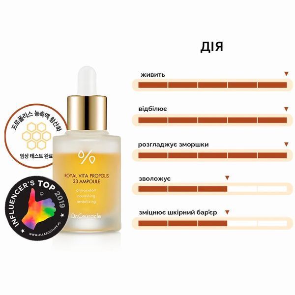 Ампульна сироватка з екстрактом прополісу Dr.Ceuracle Royal Vita Propolis 33 Ampoule, 30мл DRCEU1020 фото