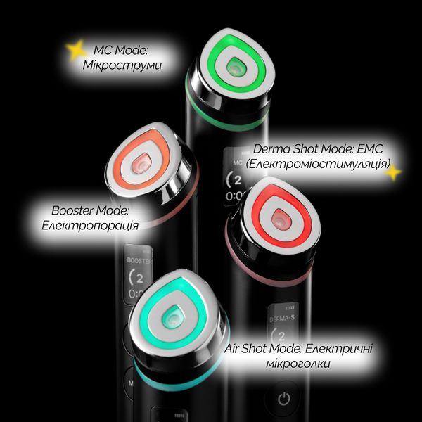 Пристрій для домашнього догляду за шкірою 6 в 1 Medicube AGE-R Booster Pro Black (Чорний) MC1001 фото