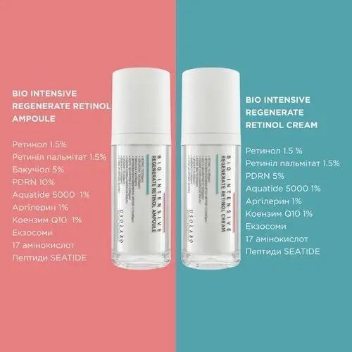 Інтенсивна регенеруюча сироватка з ретинолом USOLAB Bio Intensive Regenerante Retinol Ampoule 30 мл US1055 фото