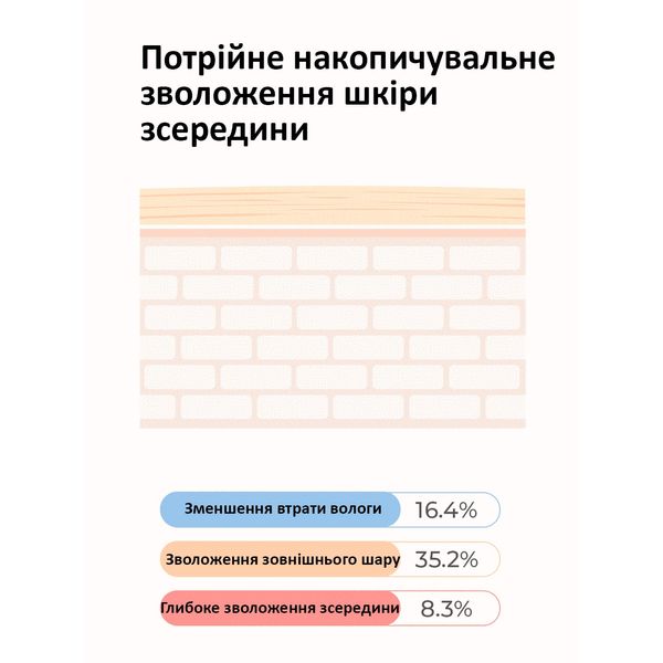 Тонер для зміцнення захисного бар'єру з керамідами та пантенолом Needly Crossbarrier Toner, 200мл NE1015 фото