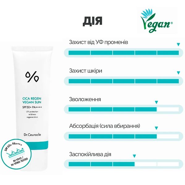 Сонцезахисний веганський крем з центелою азіатською Dr.Ceuracle Cica Regen Vegan Sun SPF50+ PA++++, 50 мл DRCEU1022 фото